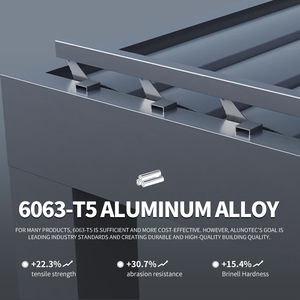 Bioclimatic Aluminum Pergola Bioclimatica With Louver Roof <b>For</b> Modern Outdoor <b>Garden</b> - Product Image 3