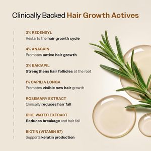 Suero Avanzado para el Crecimiento del Cabello Bare Anatomy |   3% Redensyl, 4% Anagain, 3% Baicapil, 1% Capilia Longa, Romero, Biotina y Extracto de Arroz - Product Image 3