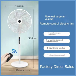 Electric Plastic Bladeless 16-Inch Outdoor Household Pedestal Fan with Energy-Efficient Motor and Customized Base - Product Image 5