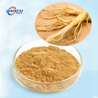 Poudre d'extrait de ginseng sibérien haute pureté pour les aliments fonctionnels, les systèmes de boissons, les cosmétiques et les soins personnels