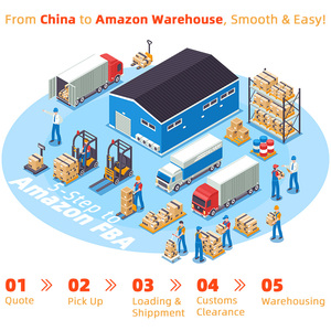 <strong>Professional</strong> Sea/Air Freight Forwarders Provide FBA Labels Service From <strong>China</strong> Delivery to USA/UK/AU Shipping <strong>Agent</strong> - Product Image 3