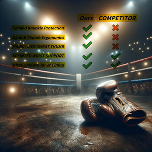 Gants de boxe durables avec protection en mousse profilée, intérieur respirant, zone du pouce flexible et maintien ferme du poignet - Product Image 6
