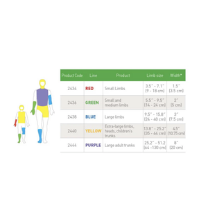 Mlnlycke TubiFast 10ml Rollo Rojo (3.5cm x 10m) - Product Image 6