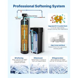 Système adoucisseur d'eau numérique automatique pour toute la maison, 48 000 grains, avec vanne de dérivation pour la réduction de l'eau dure - Product Image 5