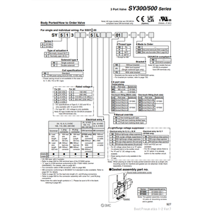 ชิ้นส่วนนิวเมติก SY513-5LOU-C8ร่วมด้วย SMC - Product Image 2
