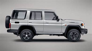 โตโยต้า แลนด์ ครุยเซอร์ 76 ซีรีส์ AX 2.8L ปี 2024 – รถเอสยูวีออฟโรด 4x4 ระดับตำนาน พร้อมพลังเครื่องยนต์ดีเซล - Product Image 5