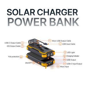 ขายส่ง เครื่องชาร์จพลังงานแสงอาทิตย์แบบพกพา 40000mAh รองรับการชาร์จเร็ว PD 20W พร้อมสายชาร์จในตัว 4 เส้น OEM SXN-PD40K-GRN พาวเวอร์แบงค์พลังงานแสงอาทิตย์ - Product Image 5