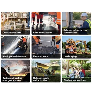 สถานี3600ถังพลังงานแบบพกพาความจุสูงสำหรับใช้ในอุตสาหกรรมแผงโซลาร์เซลล์แหล่งพลังงาน MPPT ชาร์จเร็ว Neg - Product Image 5