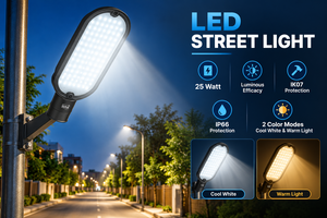 ไฟถนน LED SL25 50W - Product Image 2