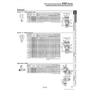 Raccord instantané SMC Pneumatics KQ2U12-02AS pièces pneumatiques - Product Image 4
