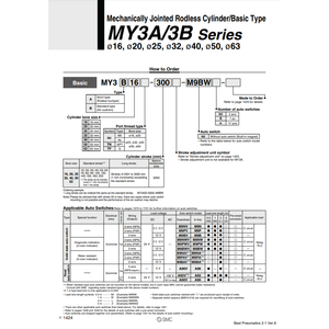 SMC นิวเมติกส์กระบอกไม่มีก้าน MY3B32-700L หมวดหมู่ผลิตภัณฑ์ที่มีกลไกร่วมกัน - Product Image 2