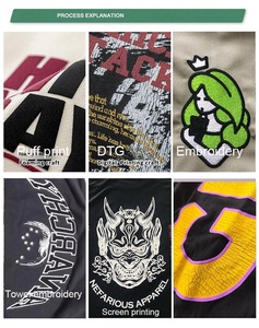 เสื้อยืดทรงบ็อกซ์ 230GSM พิมพ์ลายโลโก้แบบ DTG PUFF เนื้อผ้าคอตตอนหนา ทรงดรอปไหล่ โอเวอร์ไซส์ แบบครอป สำหรับผู้ชาย - Product Image 6