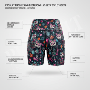 Shorts de yoga personnalisés OEM, style unique, imprimés, pour fitness, gym, effet push-up, contrôle du ventre, extensibles, pour entraînement, course et sport - Product Image 2