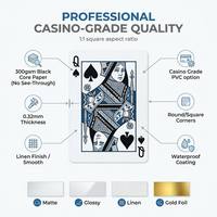 Jeu de cartes personnalisé en PVC pour poker, cartes de jeu de société en plastique, design imprimé, boîte de luxe, ensemble personnalisé de qualité supérieure