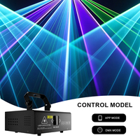 Proyector de Animación 3D RGB a Todo Color SHEHDS 1W, Luz Láser DMX512 para Discotecas, Eventos y Escenarios