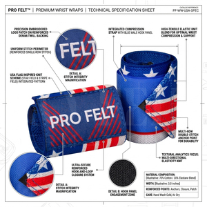 Sangles de maintien de poignet robustes pour la protection et la stabilité en fitness, idéales pour l'entraînement de CrossFit et les exercices de force, avec logo personnalisé - Product Image 6