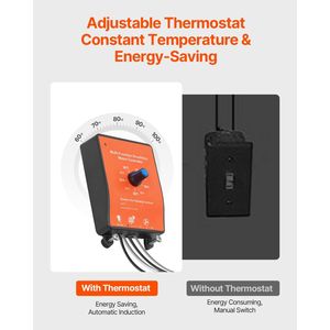Ventilatore da tetto a energia solare da 14 pollici con termostato regolabile, 1300 CFM, per sottotetto, con copertura esterna a rete - Product Image 3