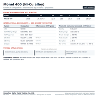 Monel 400 UNS N04400 Alliage nickel-cuivre, bride à orifice ASTM B564 Classe 300-2500 ASME B16.36 pour l'industrie maritime