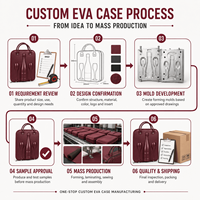 Étui à vin personnalisé en EVA, coque rigide antichoc, transporteur de voyage pour 1 bouteille et 2 verres
