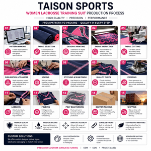 TAISON SPORTS Chándal de Cricket Unisex de Forro Polar Transpirable y Resistente al Viento, Ecológico, de Primera Calidad, 300 GSM, Verde y Negro - Product Image 4