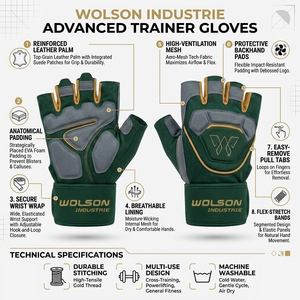 Guantes de Soporte para Entrenamiento de Medio Dedo, Material PU, Unisex, Duraderos, Transpirables, con Agarre para Fitness, Gimnasio, Levantamiento de Pesas y Actividades de Entrenamiento - Product Image 6