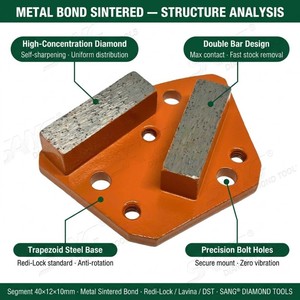 Segment de meulage diamanté trapézoïdal sinterisé à liaison métallique pour sol en béton, grain 16 # -200 #   Adhésif souple, moyen, dur Redi-Lock Lavina - Product Image 2