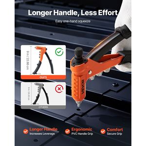 9-Inch One-Handed Rivnut Tool Kit with 8 Mandrels <b>Step</b> <b>Drill</b> Bit 80 Nuts Metric SAE Size M3 M for Installing Rivets - Product Image 4