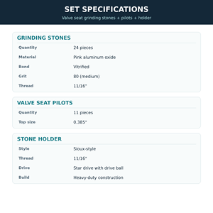 Kit de piedras para rectificar asientos de válvulas estilo Sioux, 24 piedras, 11 pilotos, soporte de 11/16 pulgadas, óxido de aluminio de grano 80 - Product Image 3