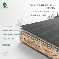 Panneau de bois aggloméré orienté (OSB) mélaminé Jinbase SXT2885 Graphite Stream Elm 18 mm E0 1220x2440 mm pour la conception d'intérieur moderne