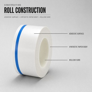 Rouleau de recharge non tissé Kosan à âme rigide, rouleau dépoussiérant en tissu blanc 12,6 pouces, manuel, pour le nettoyage de la peinture et des surfaces - Product Image 3