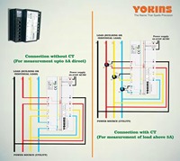 Compteur de facteur de puissance triphasé numérique haute précision YOKINS, protection IP65, CT 5A, 500V, 96x96mm, testeur PF