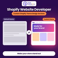 Développeur de site web Shopify pour services de conception de thèmes Shopify personnalisés