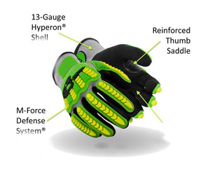 Guantes TPR Anti Impacto, Resistentes al Aceite y a los Cortes, Guantes HPPE con Palma Recubierta, Guantes de Trabajo para Mecánicos y Construcción - Product Image 6