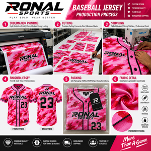 Camiseta de Béisbol Personalizada con Botones, Manga a Rayas, Nombre y Número del Equipo, Fabricante de Camisetas de Alto Rendimiento - Product Image 5