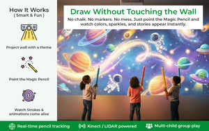 Crayon magique interactif pour enfants et jouet d'apprentissage et de dessin numérique |   INEK00014 - Product Image 3