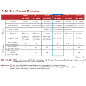 หมึกพิมพ์ดิจิตอลแบบน้ำสำหรับงานซับลิเมชั่น ยี่ห้อพรีเมี่ยม อินเทค ซับลี โนวา สมาร์ท (DTI SES) ผลิตในเกาหลี - Product Image 2