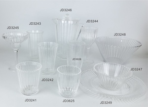 Ribbed Design Acrylic Drink Drinking <b>Glasses</b> - Product Image 5