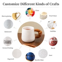 Mug à café en céramique créatif avec poignée en forme de croissant, 340 ml, design 3D pain, tasse à eau en porcelaine, mug esthétique pour thé au lait, pour café, maison, cadeau