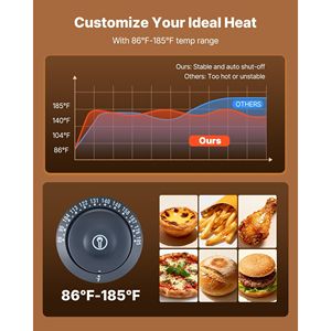 Espositore Riscaldato Commerciale a 3 Livelli 1400W con Luce LED, Vano Superiore e Ripiani Regolabili, Intervallo di Temperatura 86-185°F - Product Image 3