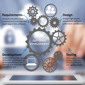 Servicios Expertos en Software Personalizado: Desarrollo de Aplicaciones a Medida, Integración Empresarial y Soluciones Digitales Escalables - Product Image 5