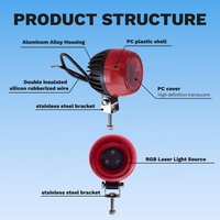 Projecteur laser étoile à faisceau de nuit ciel nocturne tout couleur Rgb hors route Douche Lumière laser IP67 Étanche Boîtier en aluminium