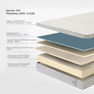 <span class=keywords><strong>Base</strong></span> Letto Elettrica Intelligente Stile Moderno con Massaggio e <span class=keywords><strong>Materasso</strong></span> Regolabile in Memory Foam ad Alto Rimbalzo e Schiuma Acustica - Product Image 2