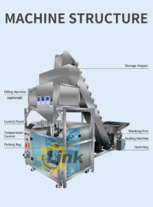 Machine d'emballage haute performance pour les haricots secs et les <span class=keywords><strong>lentilles</strong></span>, machine d'emballage en sachet - Product Image 2