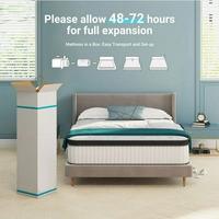 Magasins en ligne Top Euro Matelas orthopédique King Queen orthopédique Lits dans une boîte Matelas en mousse haute densité Matelas à ressorts en coton