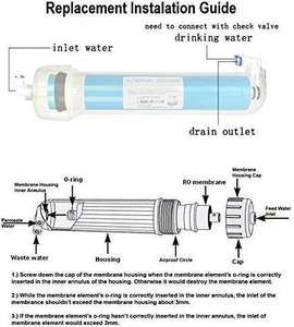 ระบบกรองน้ำ HIG TDS 75 80 100GPD พร้อมเมมเบรน RO สำหรับเครื่องกรองน้ำระบบ Reverse Osmosis อะไหล่ขายส่งสำหรับใช้ในครัวเรือน 80gpd Reverse Osmosis Ro - Product Image 4