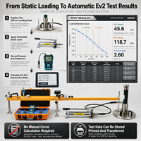 Analyseur portable du module de déformation statique Ev2, kit de test de charge sur plaque pour l'évaluation des fondations de talus ferroviaires