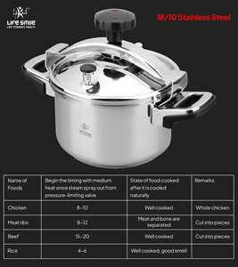 หม้ออัดแรงดันสเตนเลสสตีล 6 ลิตร พรีเมียม 18/10 พร้อมตะกร้านึ่งและฝาแก้ว - Product Image 6