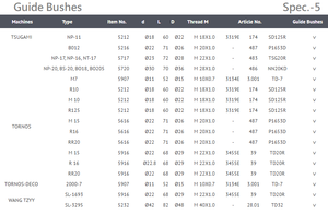 หัวจับ Collet Chuck คู่มือไต้หวัน - Product Image 6