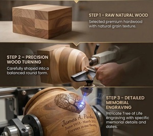 โกศไม้รักษ์โลกแบบสั่งทำพิเศษ พร้อมลายสลักเพื่อเป็นที่ระลึกสำหรับทารกและสัตว์เลี้ยง  ตกแต่งด้วยไม้โรสวูด - Product Image 6