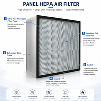 Filter Udara HEPA H13 H14 Ramah Lingkungan Berbahan Fiberglass Dengan Rangka Logam untuk Pusat Data & Pabrik Semikonduktor-Ukuran Kustom